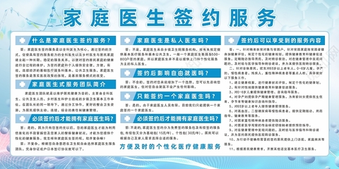 藍(lán)色醫(yī)療背景下的家庭醫(yī)生簽約服務(wù)與健康知識宣傳